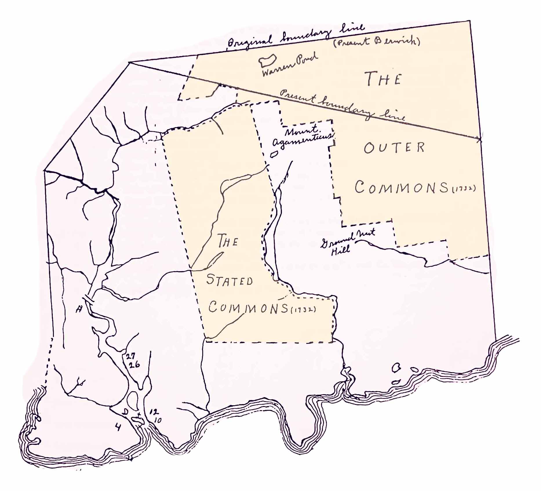 Inner and Outer Commons